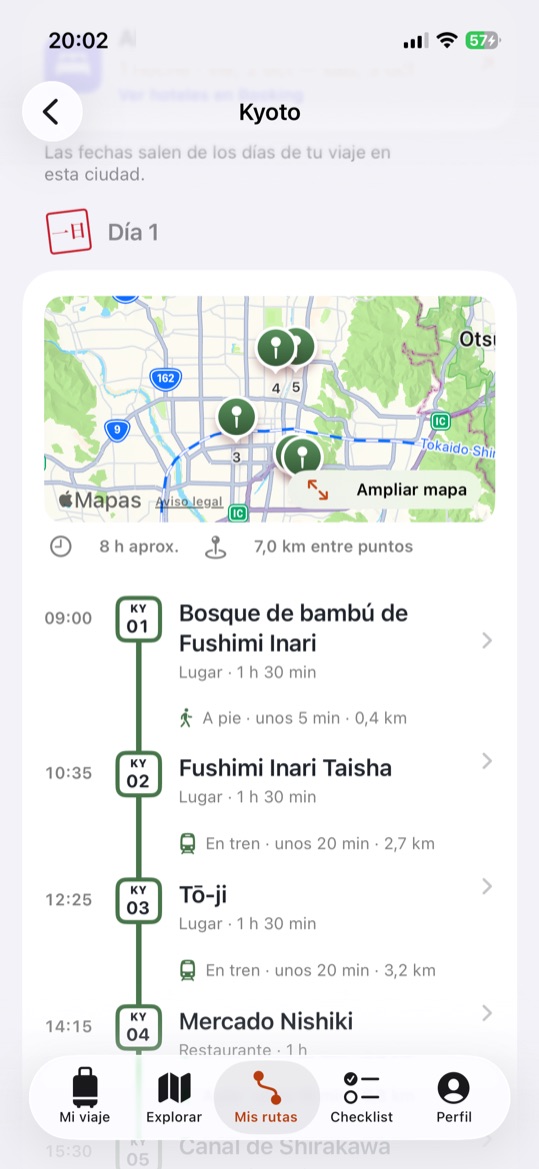 Un día de ruta con sus paradas en orden, el mapa y los trayectos a pie o en tren